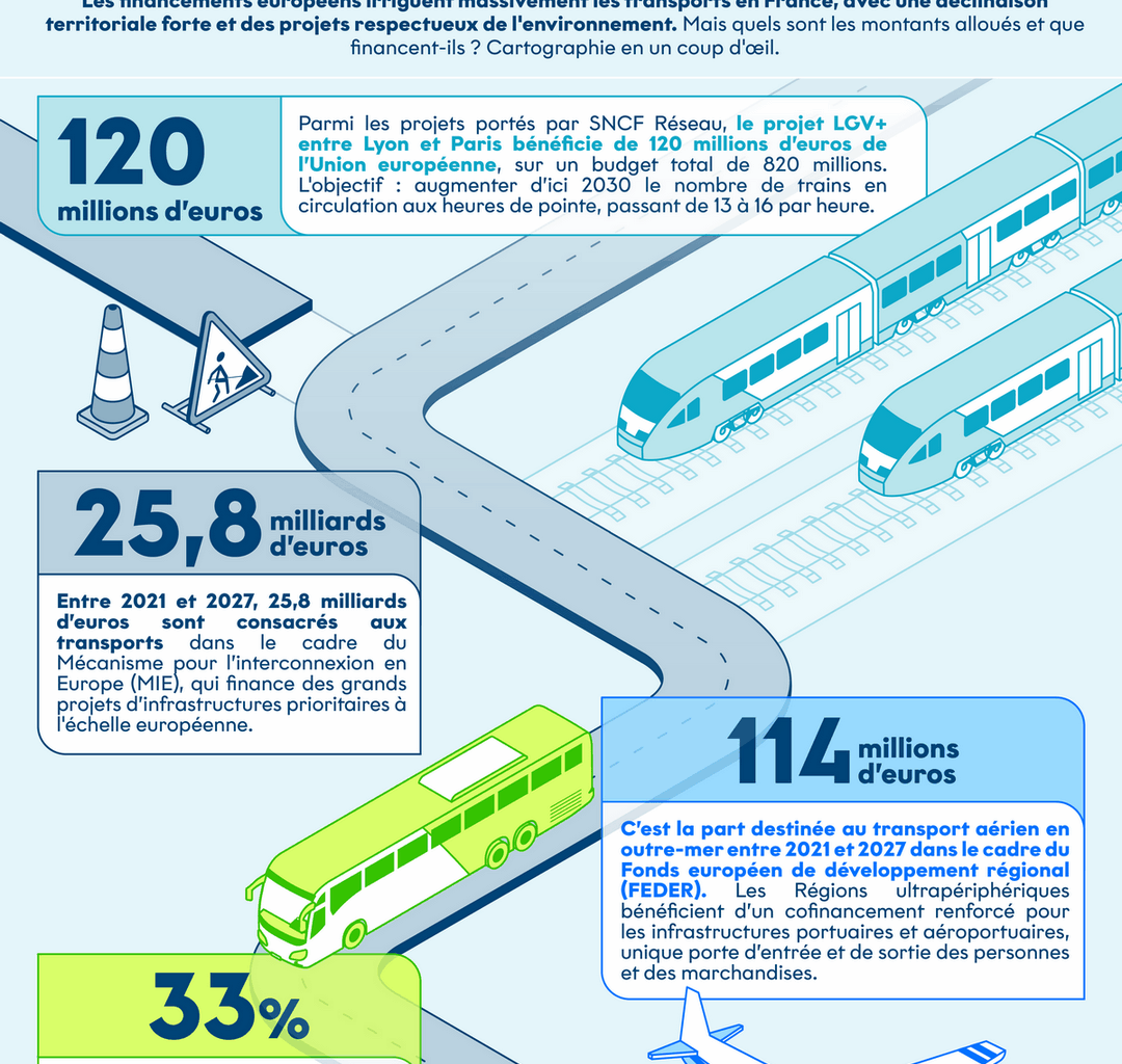 [Infographie] Comment l'Union européenne agit-elle contre la désinformation ?