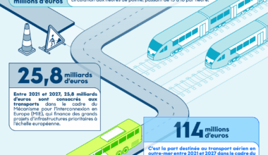 [Infographie] Comment l'Union européenne agit-elle contre la désinformation ?