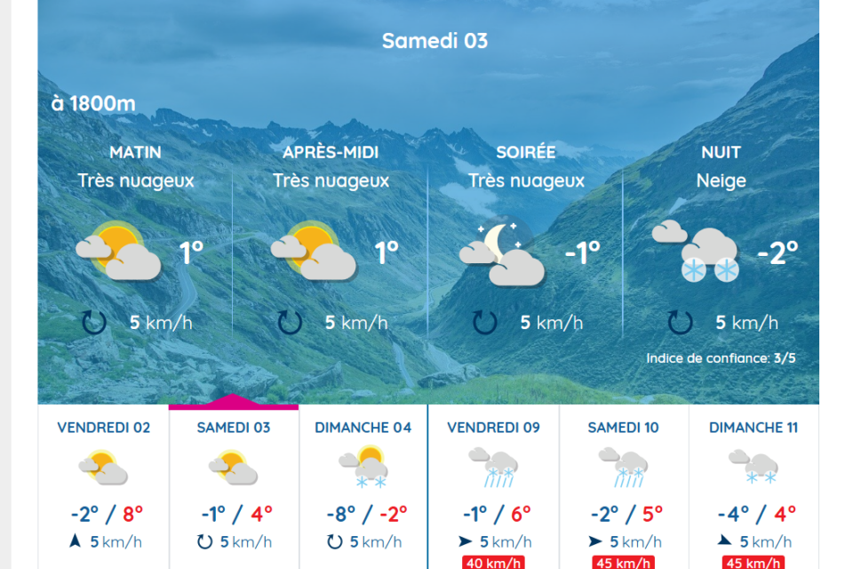 Les prévisions au sein de la station de Luchon-Superbagnères.