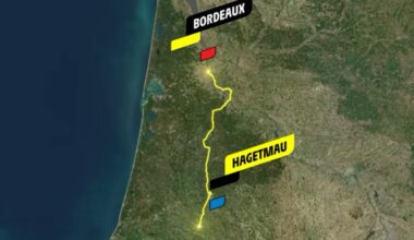Parcours Tour de France 2026 &eacute;tape 7