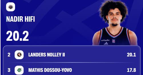 Hifi (Paris) repasse devant Nolley (SLUC Nancy)