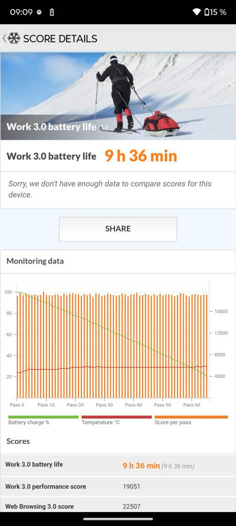 Screenshot_20251113-090959_PCMark
