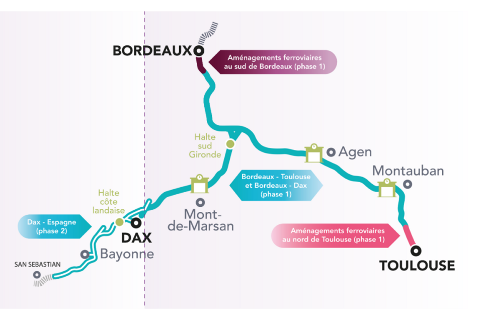 Une deuxième ligne pour relier Dax à l'Espagne est prévue lors d'une deuxième phase de travaux.