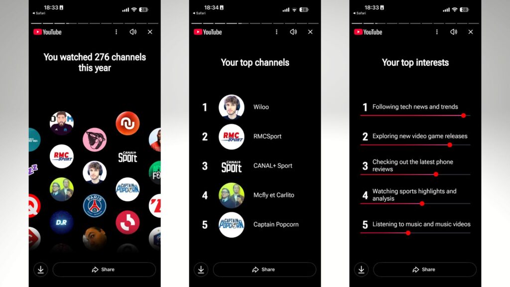YouTube Récap' 2025. // Source : Capture d'écran YouTube par Numerama