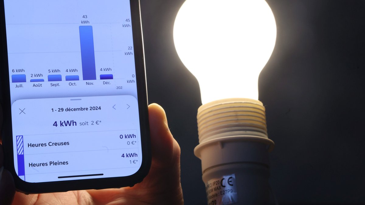 Électricité : Sébastien Lecornu annonce la baisse du prix de l’abonnement, chaque foyer va économiser… 10 euros par an