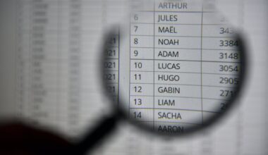 Louise et Gabriel plutôt que Maurice et Germaine : découvrez le classement des prénoms les plus donnés l’an dernier à Toulouse