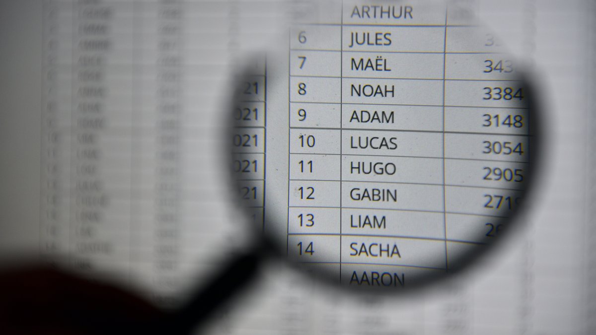 Louise et Gabriel plutôt que Maurice et Germaine : découvrez le classement des prénoms les plus donnés l’an dernier à Toulouse