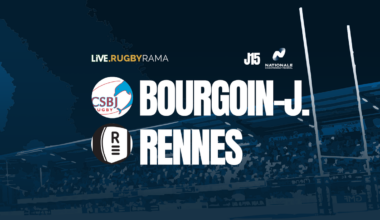 DIRECT. Nationale - Bourgoin-Jallieu vs Rennes : s'éloigner de la zone rouge, suivez le match de la 15e journée