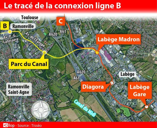 Labège Madron, liaison entre ligne B et ligne C.