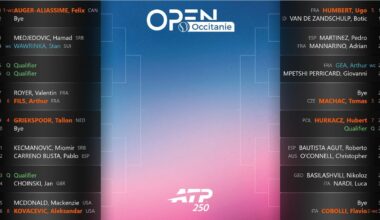 Open Occitanie 2026 : plusieurs chocs franco-français, découvrez le calendrier et les affiches de la 16e édition du tournoi montpelliérain