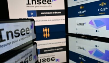 Après une croissance française 2025 finalement à 0,9%, Paris optimiste pour 2026 : Actualités