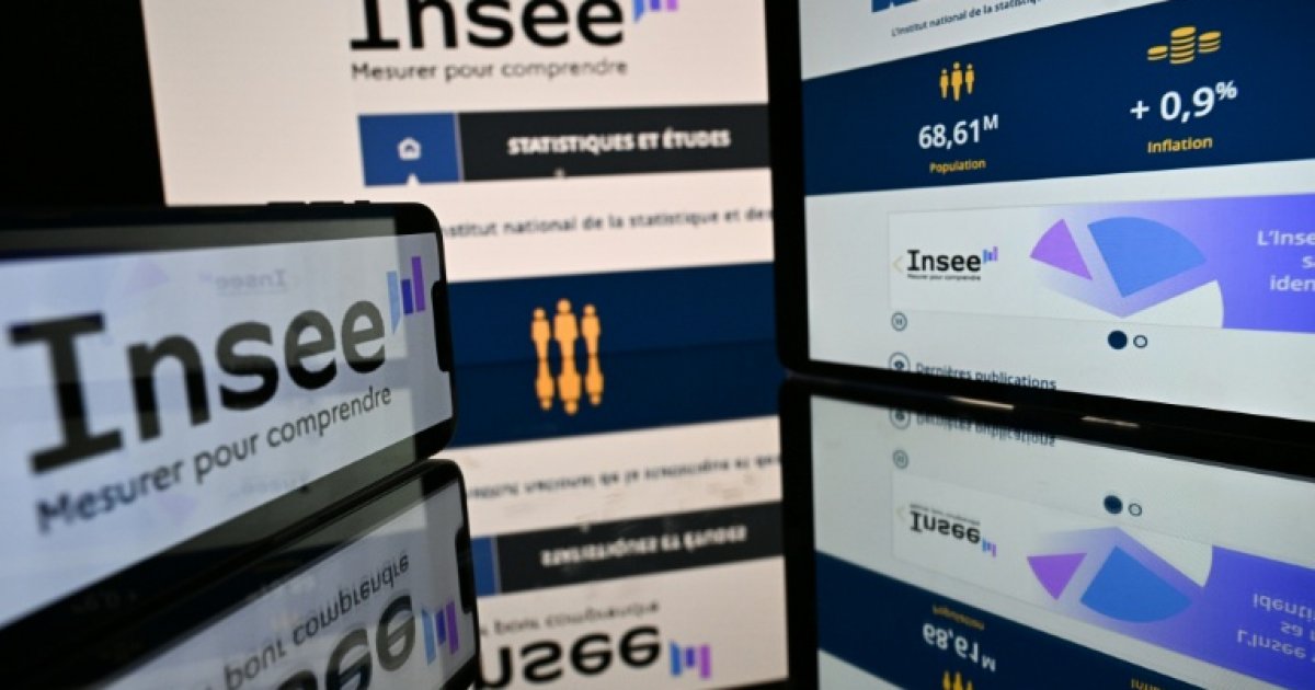 Après une croissance française 2025 finalement à 0,9%, Paris optimiste pour 2026 : Actualités