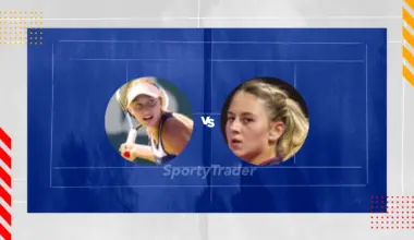 Pronostic Mirra Andreeva Marta Kostyuk - WTA Brisbane