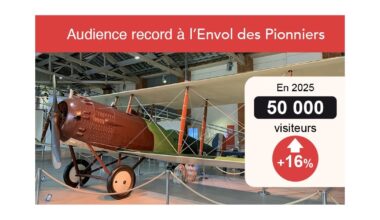 Fréquentation record pour L’Envol des Pionniers en 2025