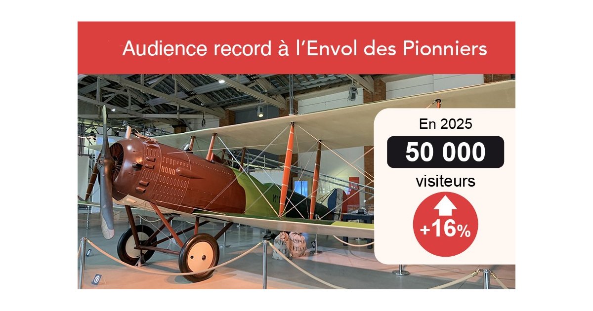 Fréquentation record pour L’Envol des Pionniers en 2025