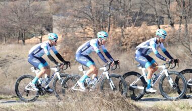 Bahrain Victorious : L'effectif 2026 - Actualité