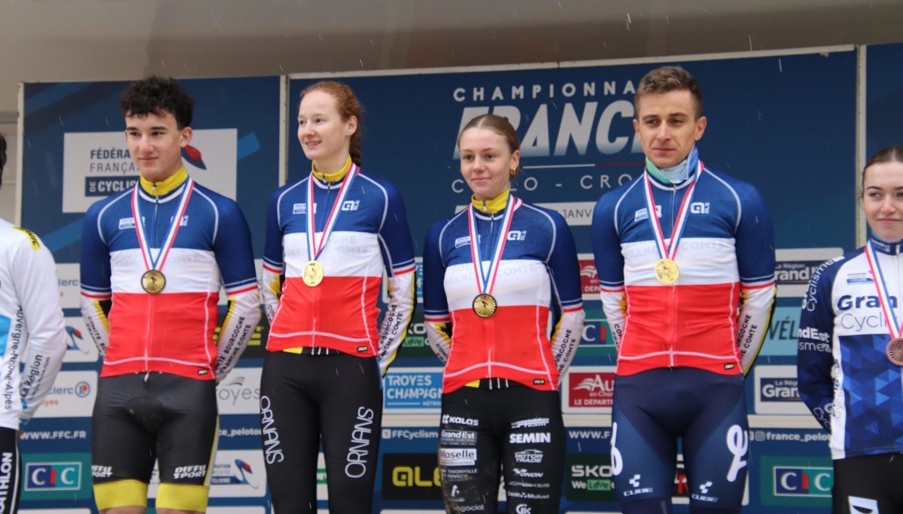 CC - Championnat de France - Relais des comités régionaux : Classement - Actualité