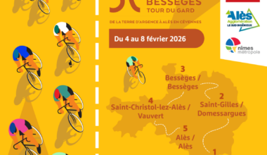 Étoile de Bessèges : Les engagés - DirectVelo
