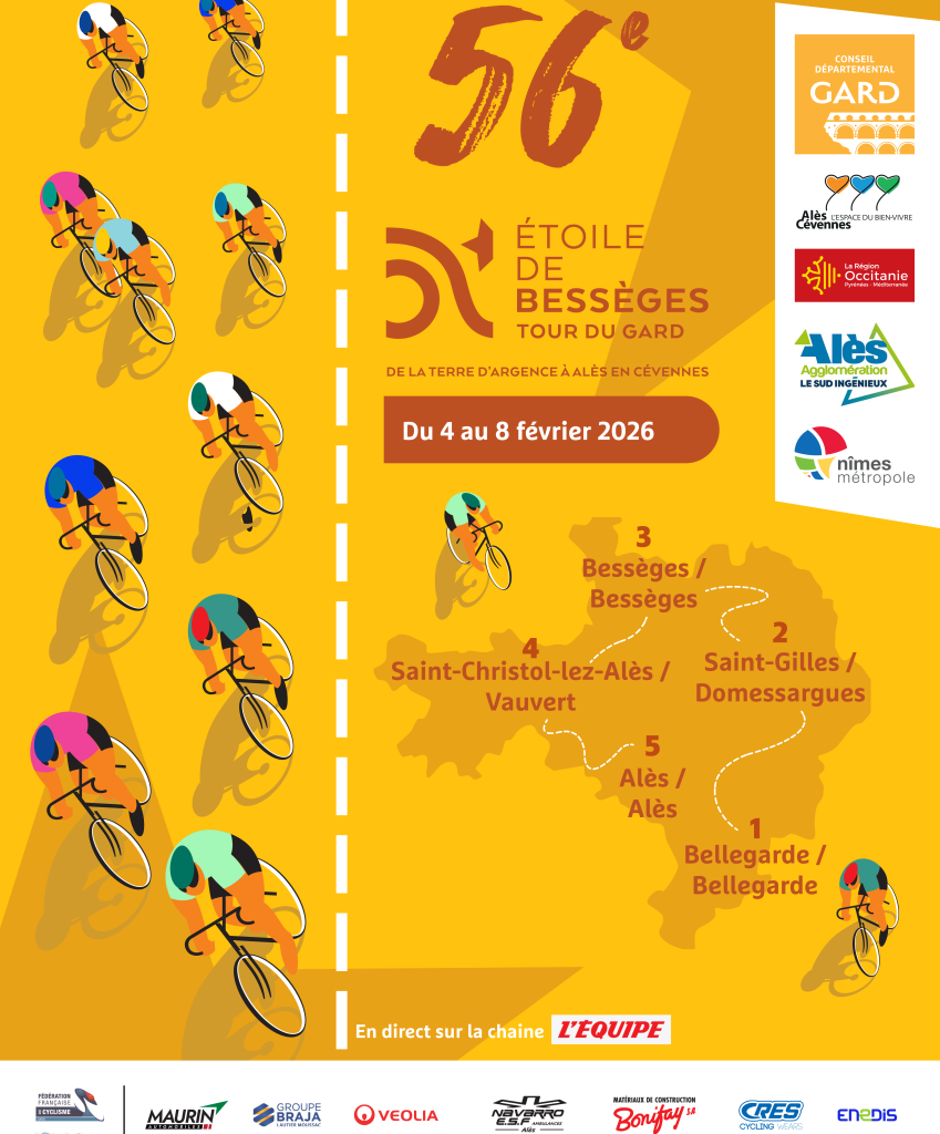 Étoile de Bessèges : Les engagés - DirectVelo