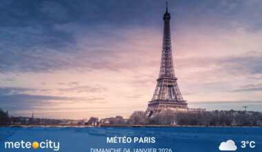 Météo du jour