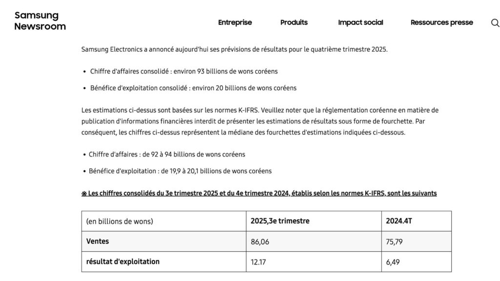 Les prévisions du Samsung pour le T4 2025. // Source : Samsung