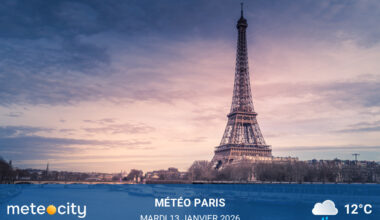 Météo du jour