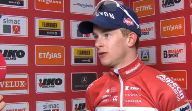 Cyclo-cross. Cyclo-cross. Coupe du Monde