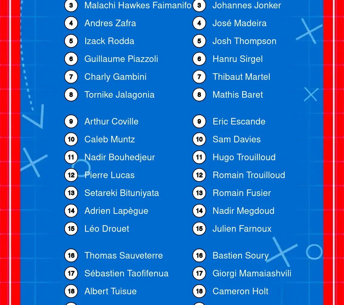 rugby pro d2 - logo vibrez rugby