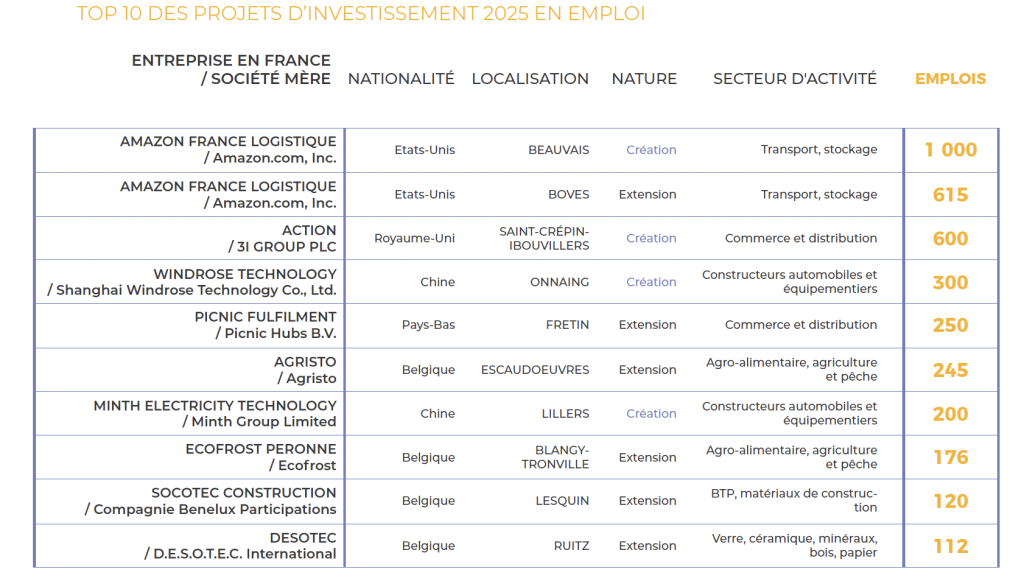 Capture decran 2026 01 30 a 19.05.52