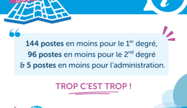 [1D54] Carte scolaire