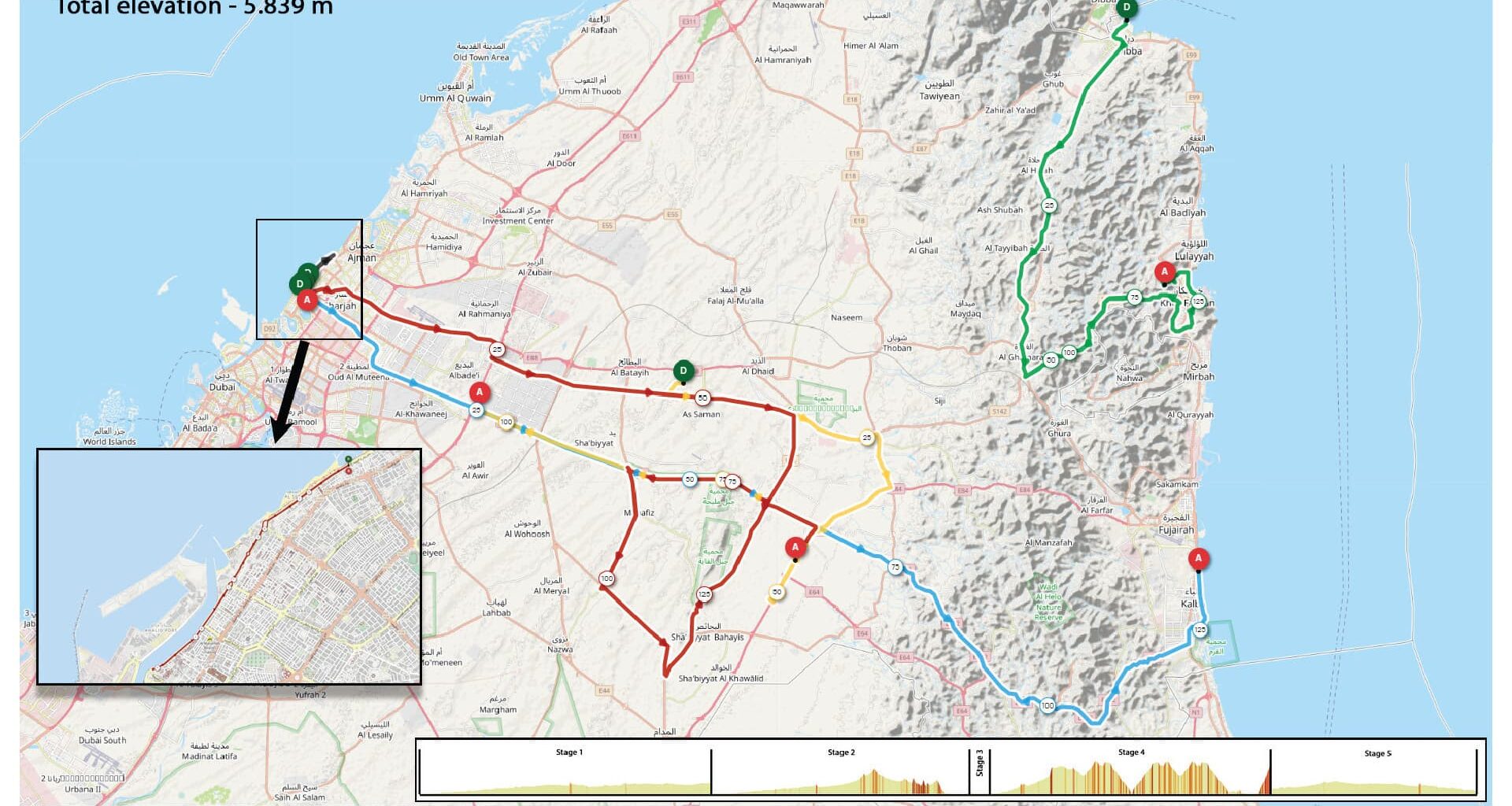 Jens Reynders remporte la 1re étape du Tour of Sharjah 2026