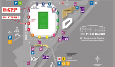 LOSC-Rennes, vos infos pratiques | LOSC