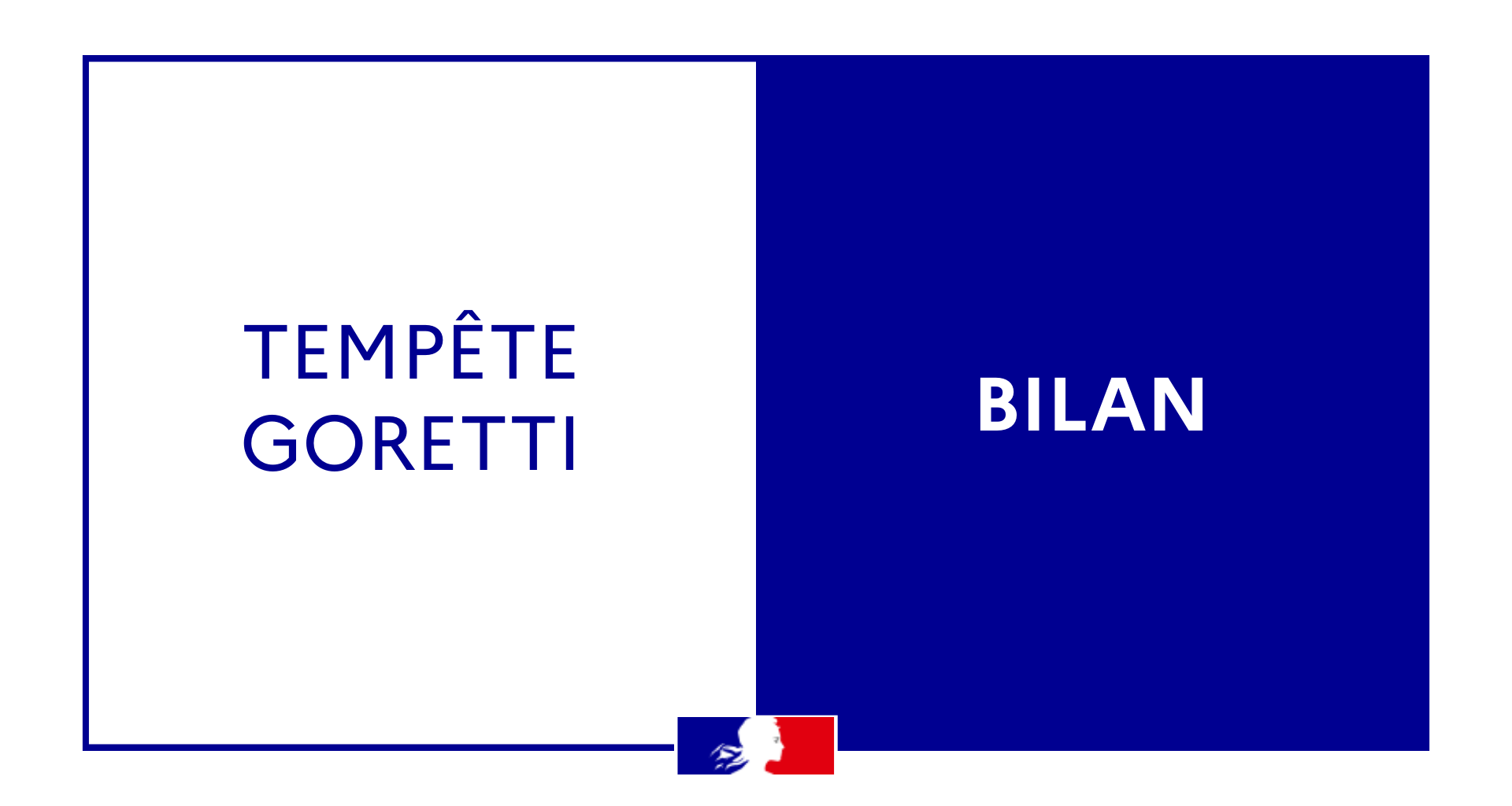 Tempête Goretti - Suivez les dernières informations - Actualités