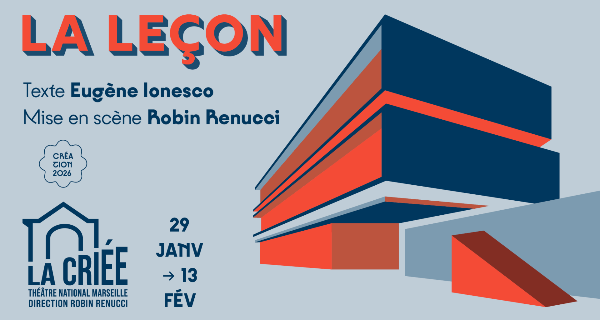 Ionesco mis en scène sur les planches de La Criée jusqu’au 13 février