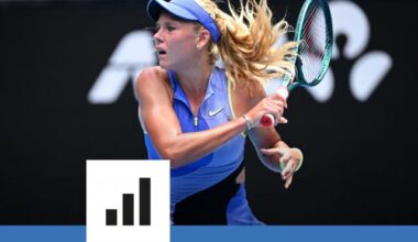 Ksenia Efremova pourrait devenir la deuxième Française seulement à remporter l'Open d'Australie juniors - L'Équipe