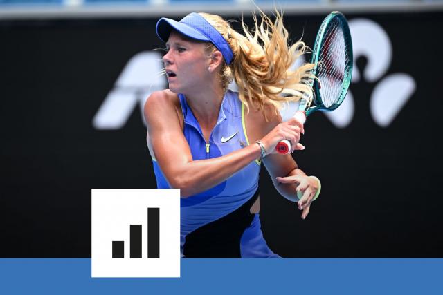 Ksenia Efremova pourrait devenir la deuxième Française seulement à remporter l'Open d'Australie juniors - L'Équipe