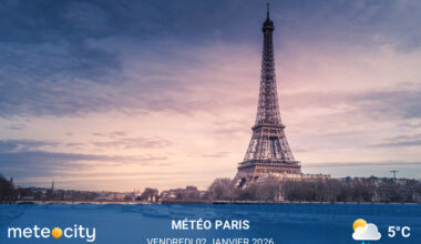 Météo du jour