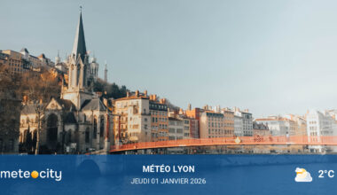 Météo du jour