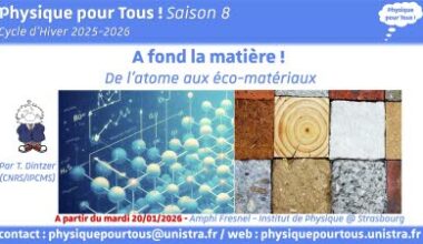 Illustration “À fond la matière ! De l’atome aux éco-matériaux” (1/4)