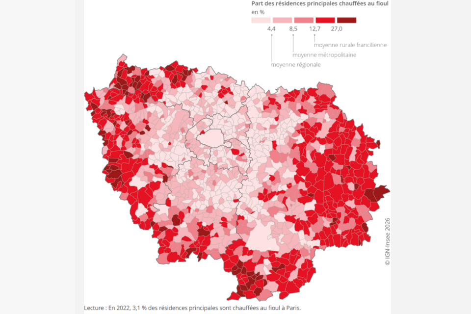 Les communes les plus rurales ont davantage recours au fioul
