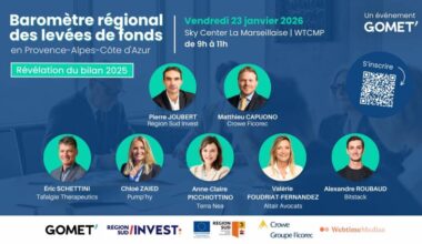 Baromètre régional des levées de fonds 2025 : rendez-vous au sommet !