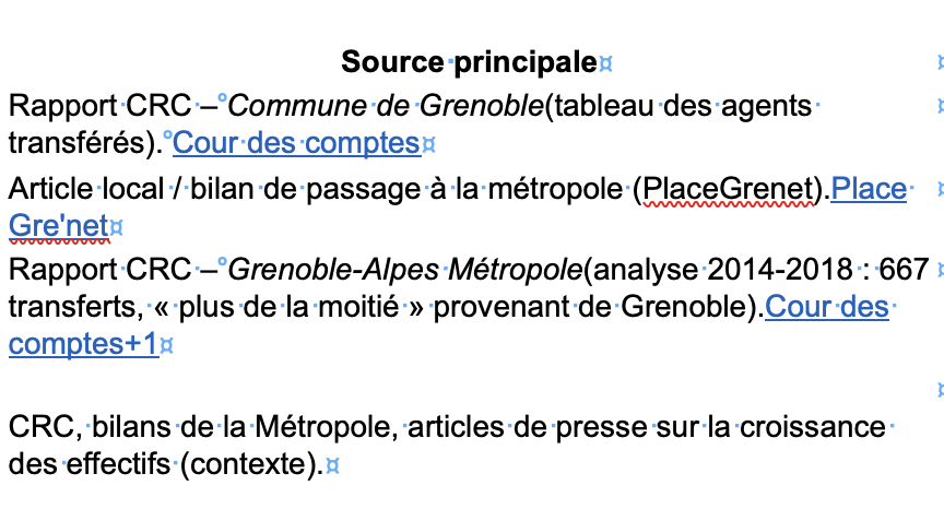 LA MAJORITÉ MUNICIPALE A CRÉÉ PLUS D'UN MILLIER DE POSTES SUPPLÉMENTAIRES EN 12 ANS !