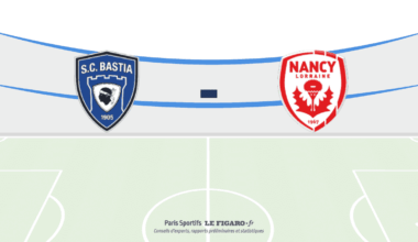 Bastia vs Nancy – Pronos, Analyse et Cotes le 30/01/2026