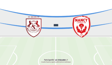 Amiens vs Nancy – Pronos, Analyse et Cotes le 03/01/2026