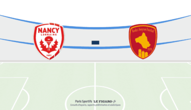Nancy vs Rodez – Pronos, Analyse et Cotes le 23/01/2026