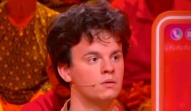 cette question qui a failli éliminer Cypri ...