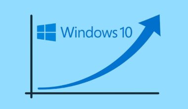 windows 10 parts de marché