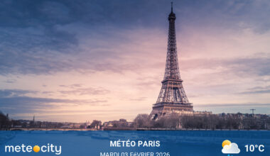 Météo du jour