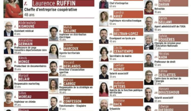 la liste de Laurence Ruffin dévoilée plus tôt que prévu – TG+