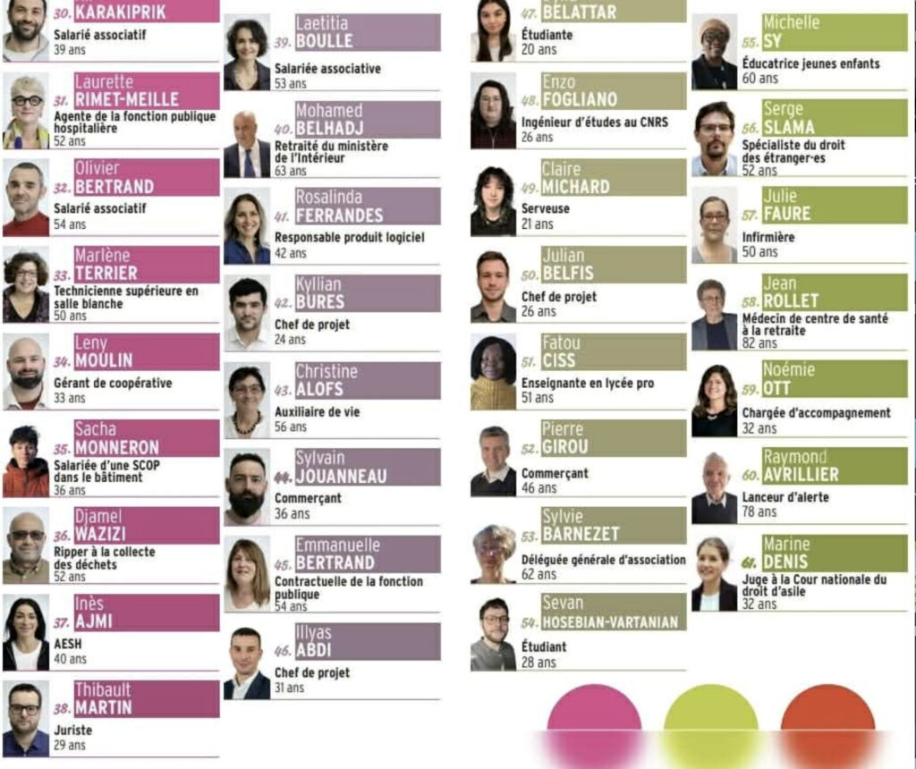 Liste de Laurence Ruffin 2ème partie